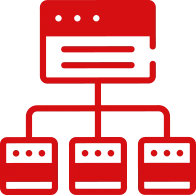 DEVOPS - Benefits with Kubernetes and Microservices